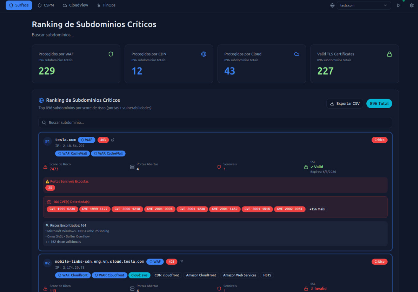 Plataforma ASM Vulneri
